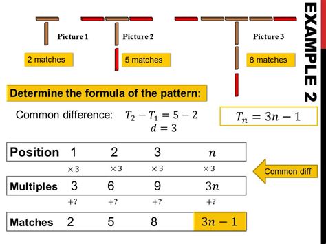 how to know if a pattern is linear