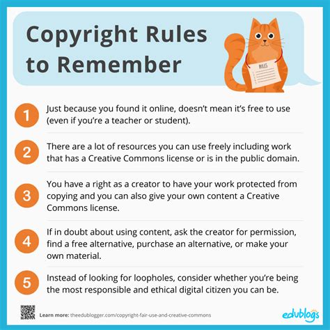 how to know if an image is copyright protected