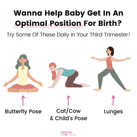 how to know if baby is in optimal position