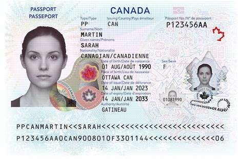 How To Know If Canadan Passport Is Valid