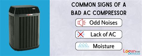 How To Know If Compressor Is Bad On Ac