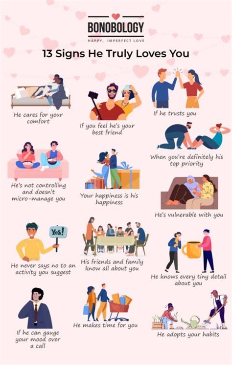 how to know if he's in love with me