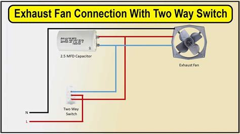 How To Know If Switch Fan Is Working