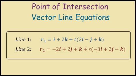 how to know if vectors intersect