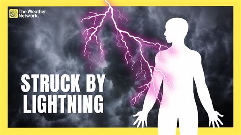 How To Know If You Get Struck By Lightning