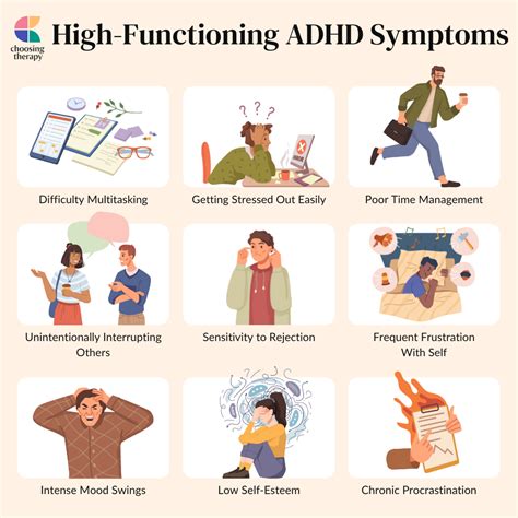 how to know if you have high functioning adhd