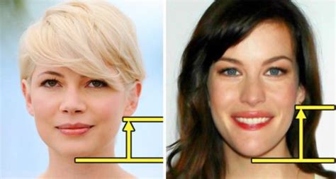 This How To Know If You Look Good With Short Hair For New Style