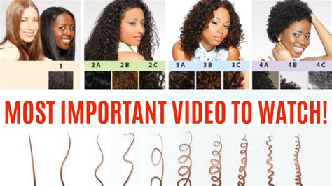 how to know my curl type quiz