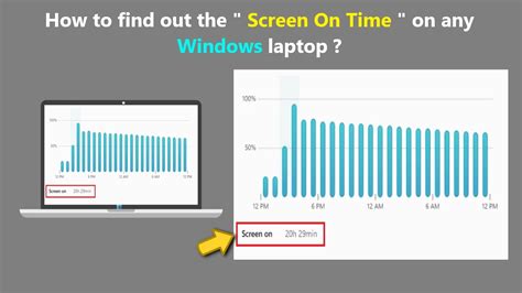 how to know screen time code
