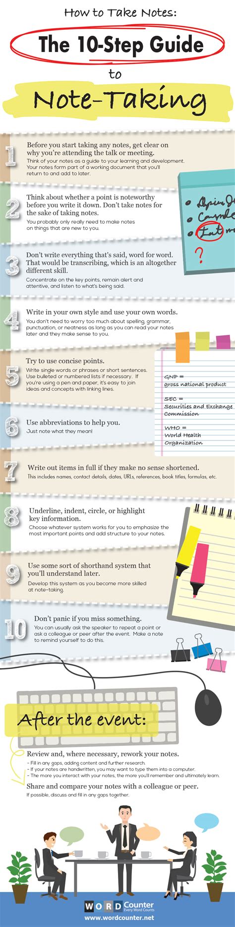how to know what to write down when taking notes