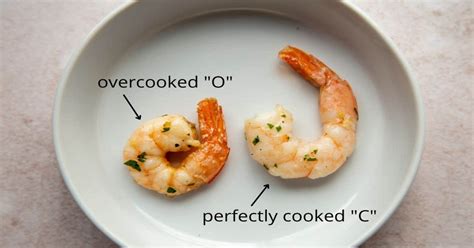 How To Know When Fried Shrimp Is Done