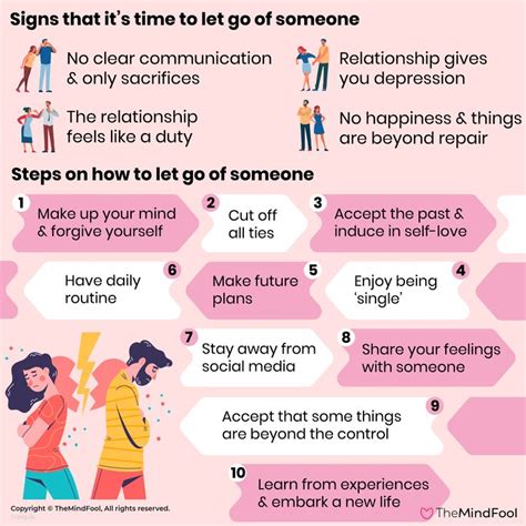 how to know when to let go of a relationship reddit