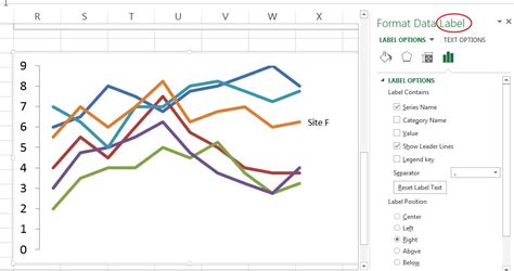 how to label a graph in excel