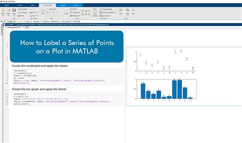 how to label lines on a plot in matlab
