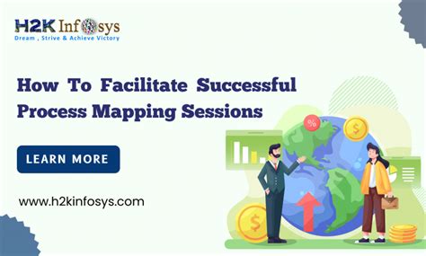 how to lead a process mapping session