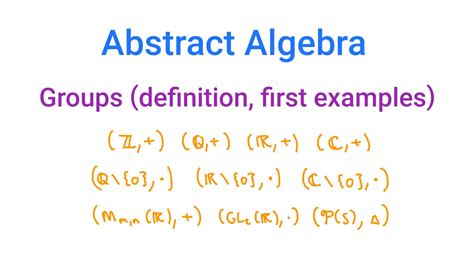 how to learn abstract algebra