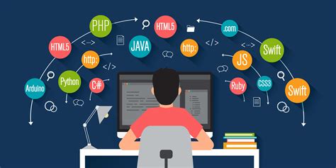 how to learn any programming language faster