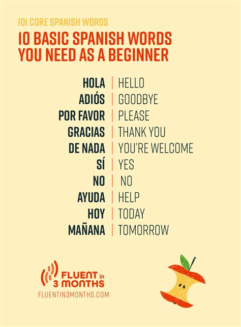 how to learn basic words in spanish