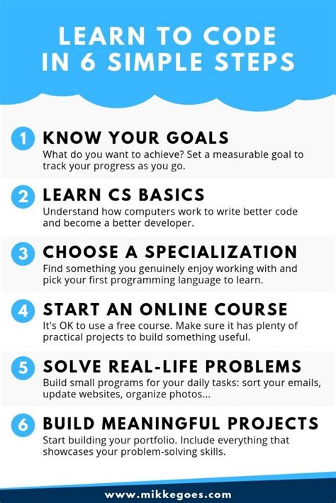 how to learn coding easily