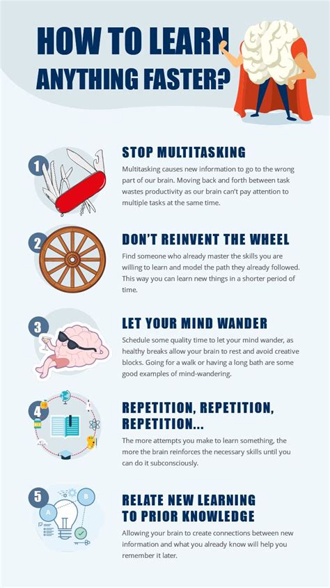 how to learn concepts faster