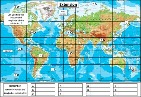 how to learn coordinates
