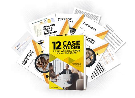 how to learn cpc case study