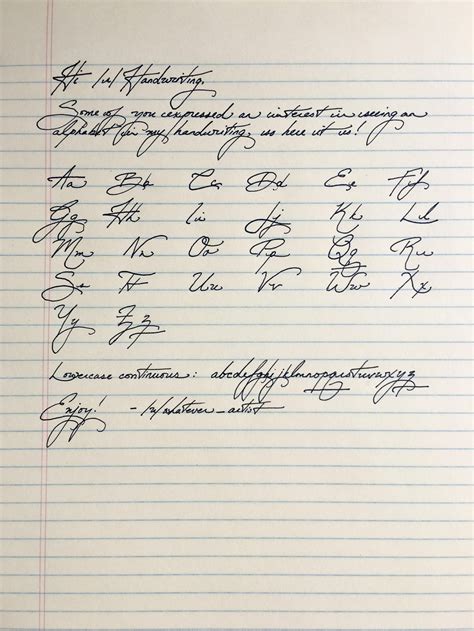 how to learn cursive writing reddit