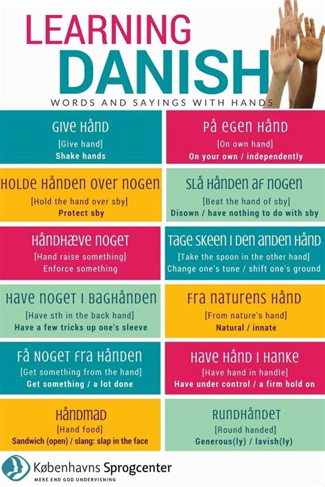 how to learn danish language