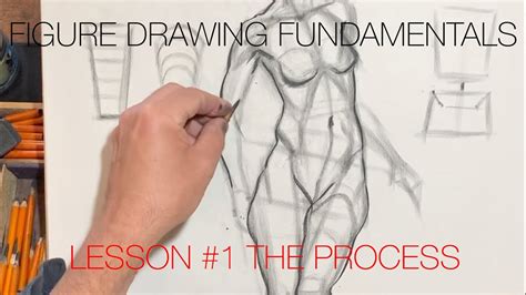 how to learn drawing fundamentals reddit