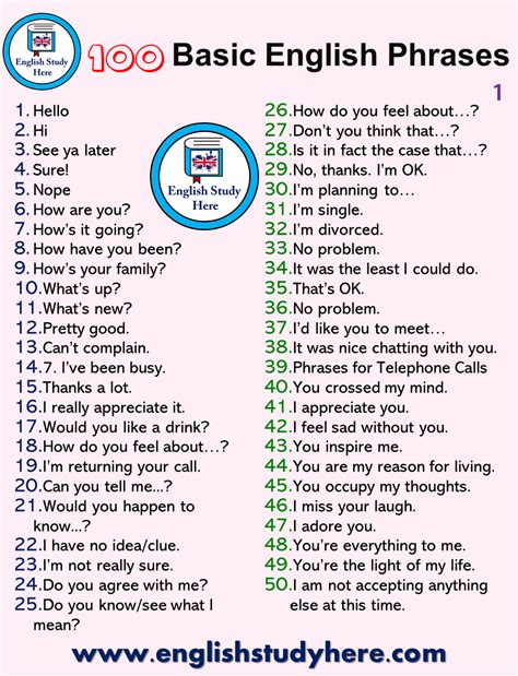 how to learn english basic words