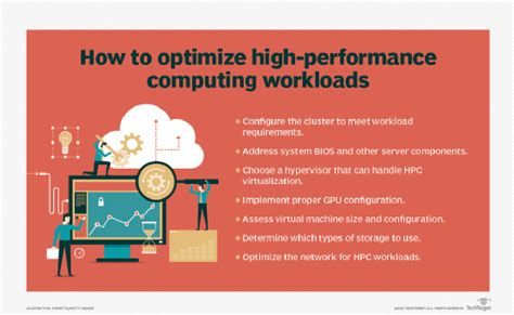 how to learn high performance computing