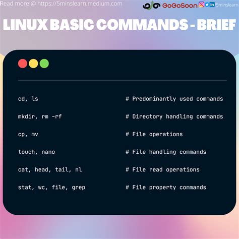 how to learn linux programming