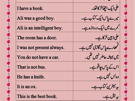 how to learn meaning in urdu