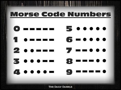 how to learn morse code numbers