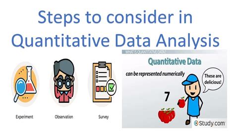 how to learn quantitative analysis