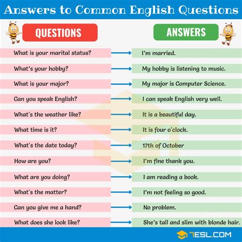 how to learn question answers in english