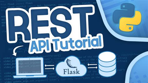 how to learn rest api in python