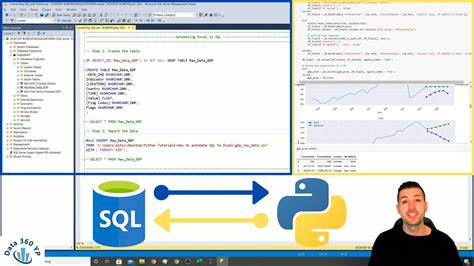 how to learn sql and python