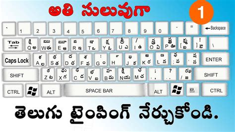 how to learn telugu typing in apple keyboard