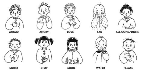 how to learn the basic sign language