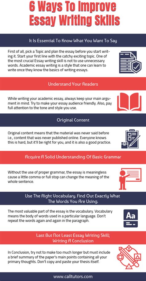 how to learn to write better essays