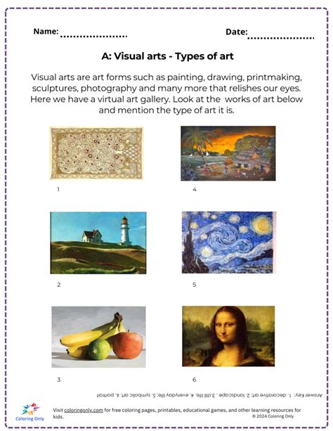 How To Learn Visual Arts