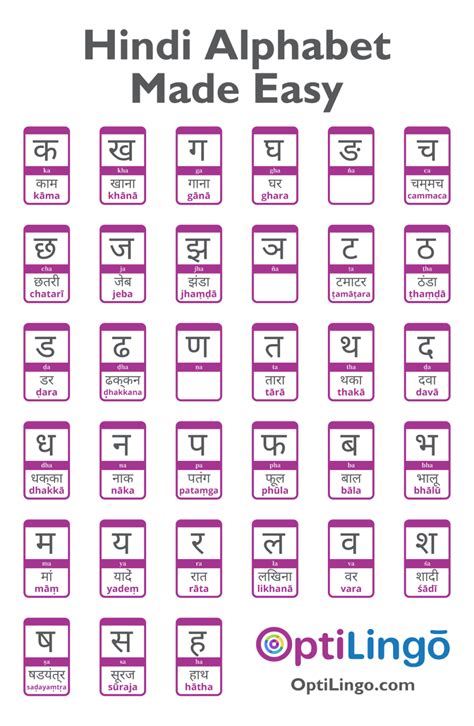 how to learning hindi language