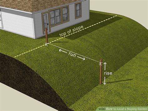 How To Level A Downward Sloping Yard