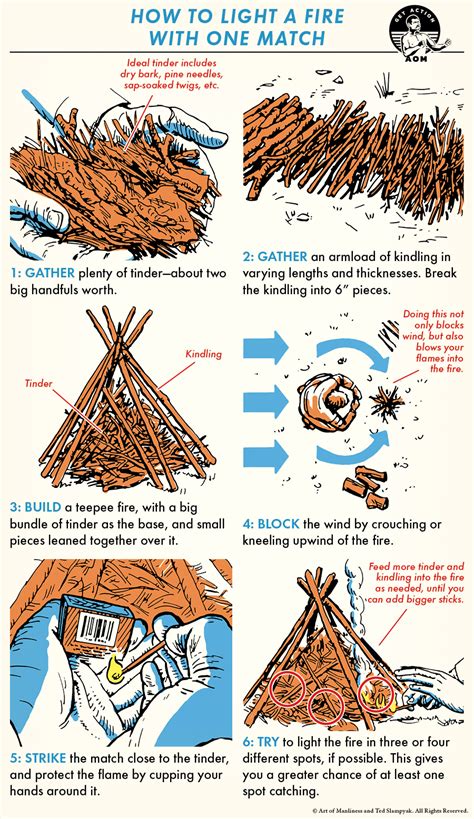 How To Light A Fire With A Match