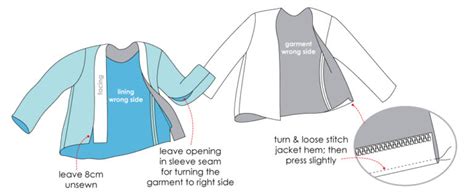 how to line a coat tutorial