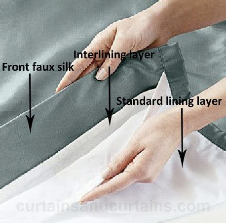 How To Line Curtains With Interlining