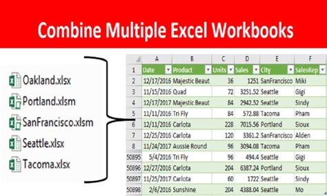 how to link multiple cells in different excel workbooks