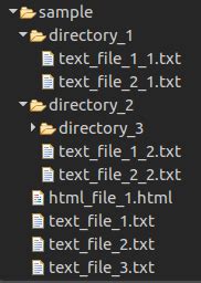 How To List Files In A Directory Java