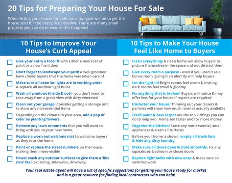 how to list your house for sale online